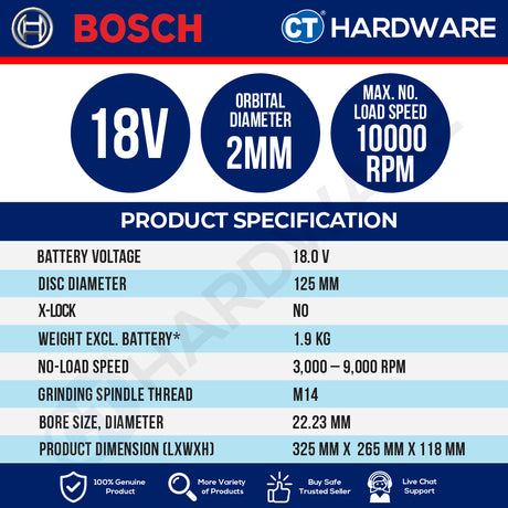 Bosch PRO GWS18V-11PS Cordless Angle Grinder 18V 06019N43K2 (Body Only | 1-Battery | 2-Battery)