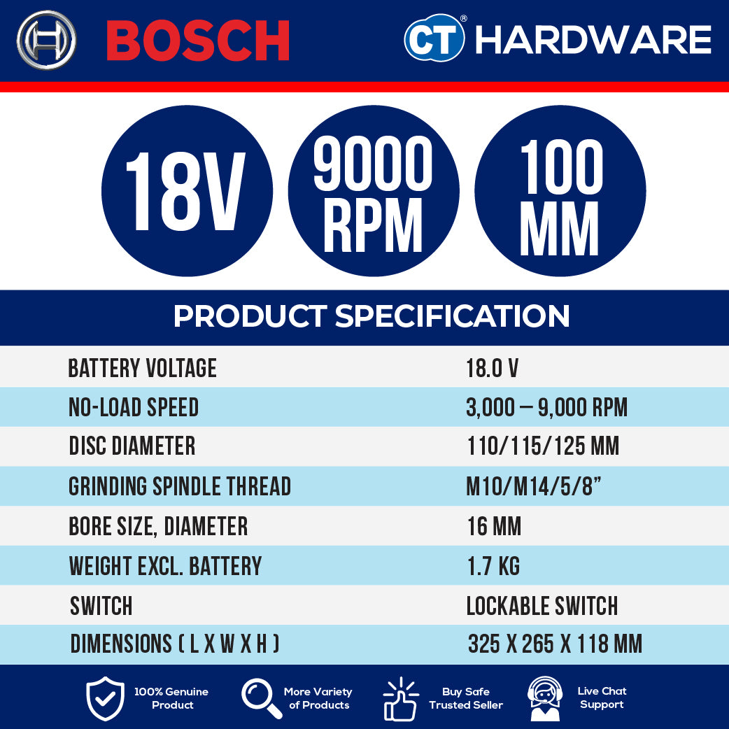 Bosch GWS18V11S Cordless Brushless Angle Grinder 18V | 4" | 100MM | M10 Come with 2x 5.0Ah 18V Battery & Charger