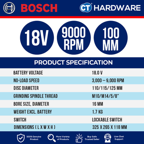 Bosch GWS18V11S Cordless Brushless Angle Grinder 18V | 4" | 100MM | M10 Come with 2x 5.0Ah 18V Battery & Charger