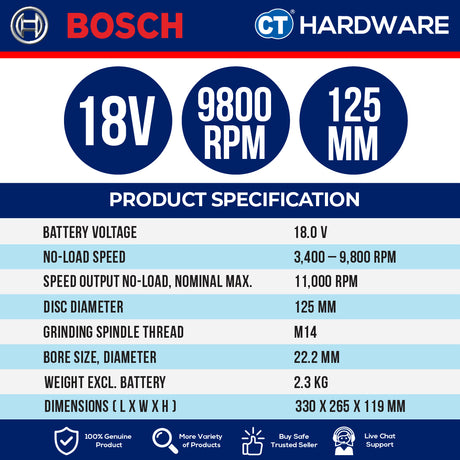 Bosch GWS 18V-15 PSC SOLO BITURBO Cordless Brushless Angle Grinder 18V 5" With Out Battery & Charger [GWS18V15PSCSOLO]