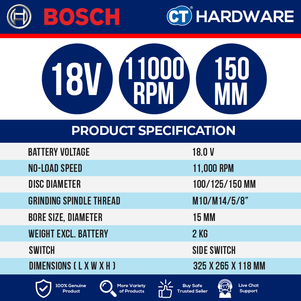 Bosch GWS18V15SSOLO  Cordless Brushless Angle Grinder 18V | 4" | 100MM | M10 With out Battery & Charger [ SOLO UNIT ]