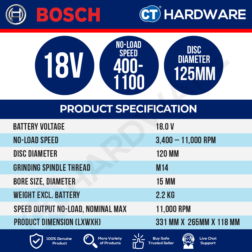 Bosch PRO GWS 18V-15 S Cordless Brushless Angle Grinder 18V 125mm Solo [06019M6000]
