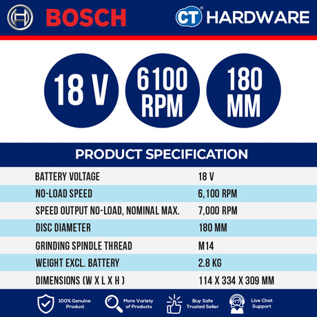 Bosch GWS 18V-180 P SOLO Cordless BITURBO BL Angle Grinder 18V 7"+1x Diamond Disc & 2x EXPERT INOX Cutting Disc [GWS18V180PSOLO]