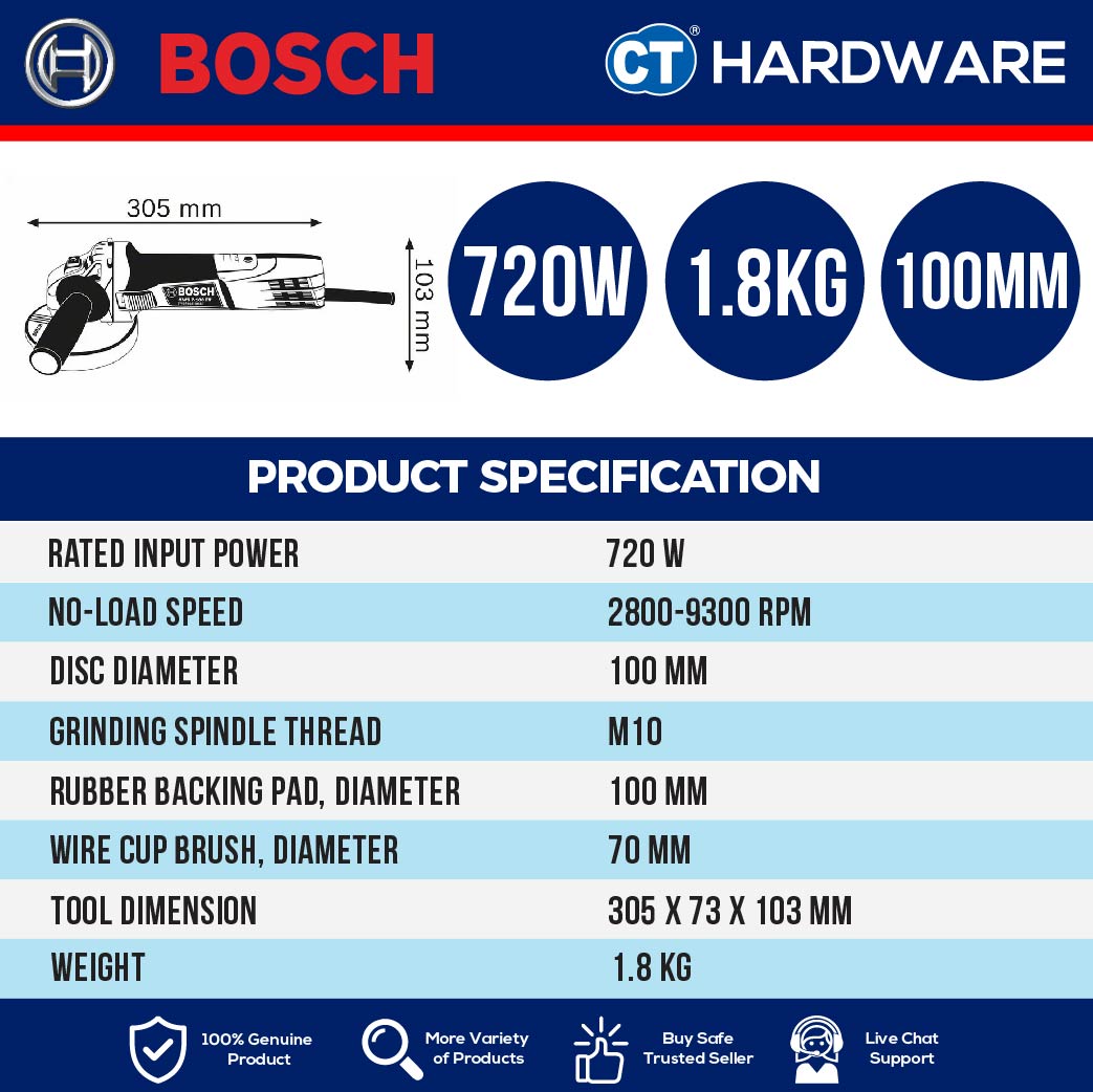 Bosch GWS 7-100 ET Professional Angle Grinder 720W 4" 100mm [06013960L0 | GWS7100ET]