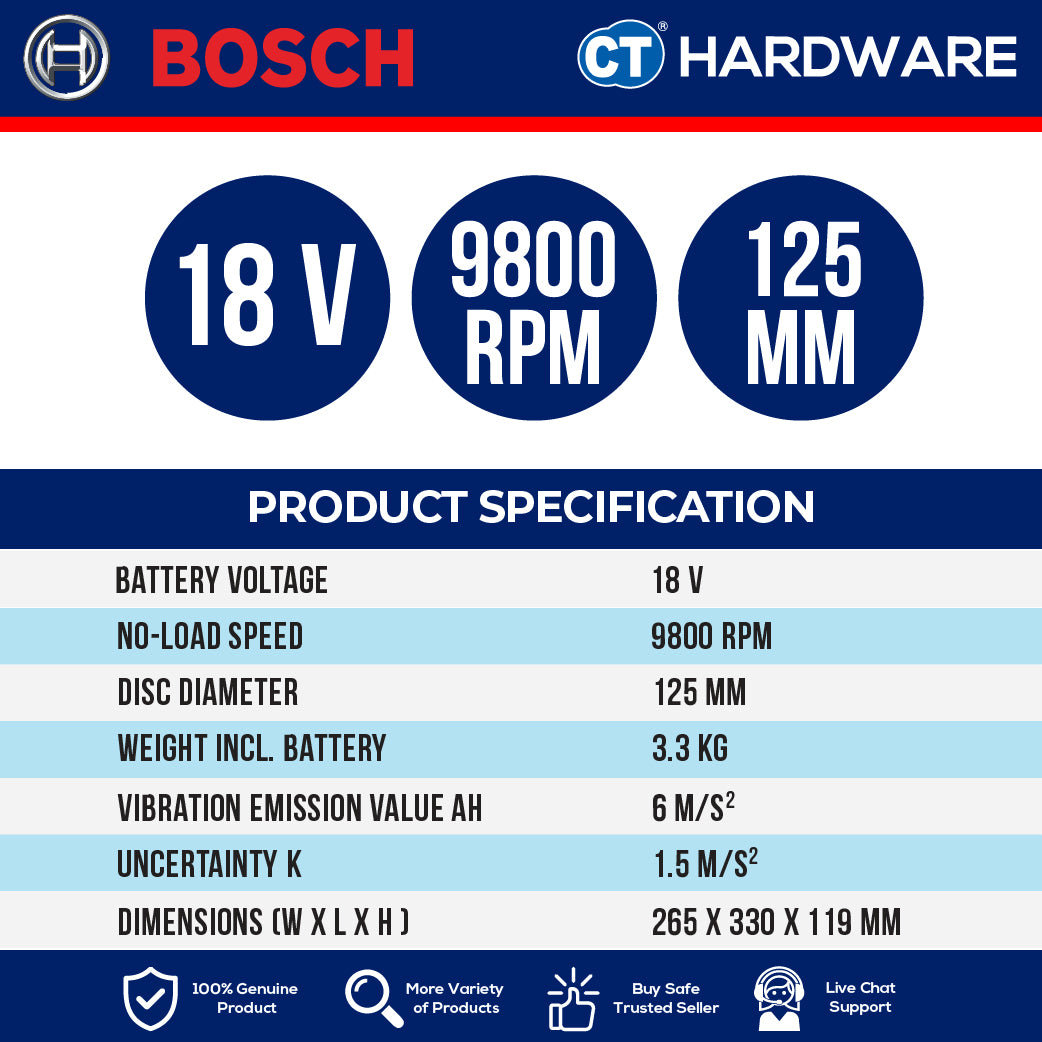 Bosch GWX 18V-15 SC SOLO Cordless  Brushless Angle Grinder 18V 5"+LBOXX [GWX18V15SCSOLO]