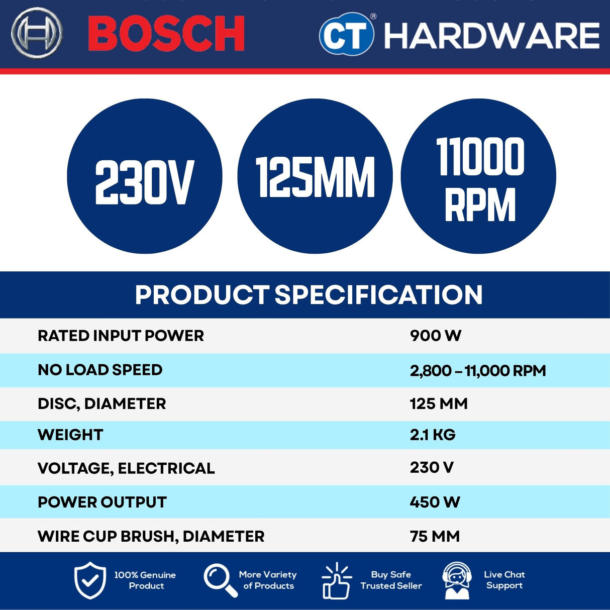 Bosch GWX 9-125 S Professional Angle Grinder 125 mm X-LOCK