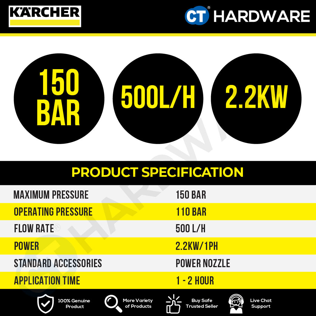 Karcher HD 5/11 CAGE CLASSIC Professional High Pressure Washer 2200W 160 Bar 500lph [HD511CC | 15202040]