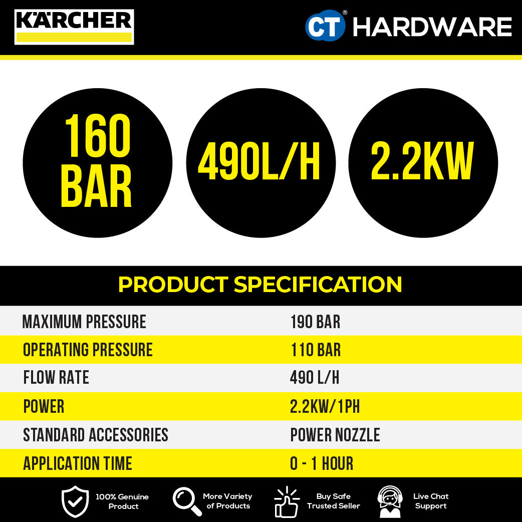 Karcher HD 5/11 P Professional High Pressure Washer 2200W 160 Bar 490lph [HD511P | 15209600]