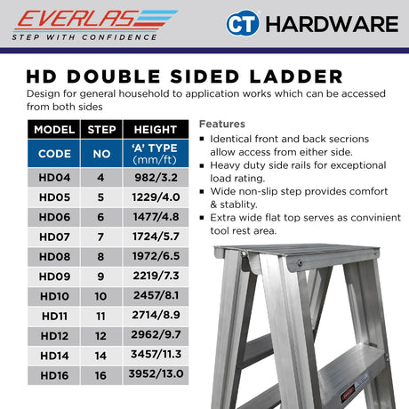 Everlas HDDS Series Heavy Duty Double Sided Ladder 5 Steps -16 Steps | 150kg Max Load