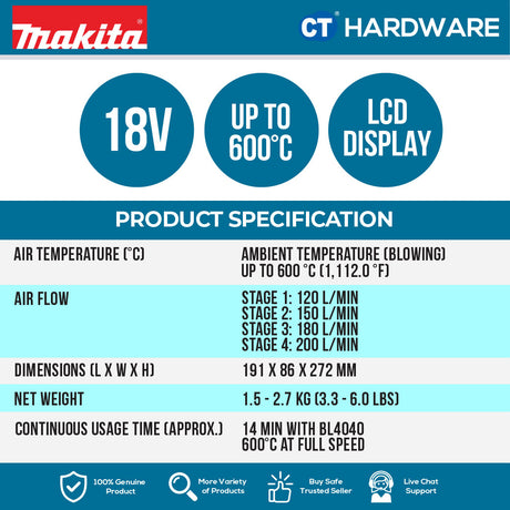 MAKITA HG001GZ02 CORDLESS HEAT GUN 40V UP TO 600°C WITHOUT BATTERY & CHARGER