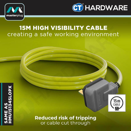 Masterplug HMU15134SLPX Green Case Reel With 15M Green Wire,4 Socket 13Amps