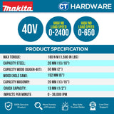 Makita HP003GZ 40Vmax Cordless Hammer Driver Drill [ Tool Only ]