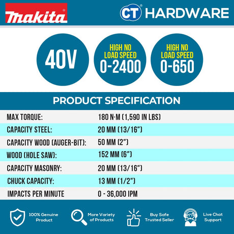 Makita HP003GZ 40Vmax Cordless Hammer Driver Drill [ Tool Only ]