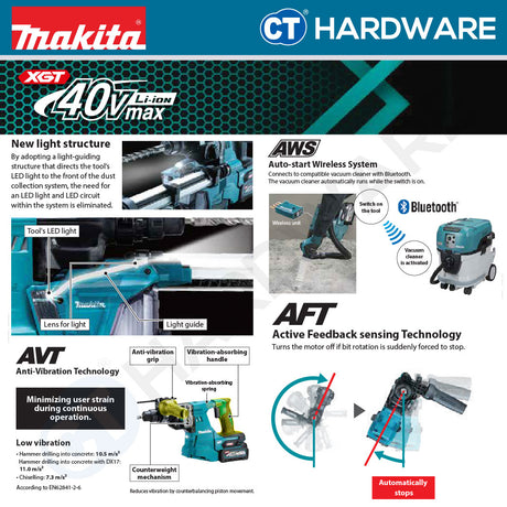 Makita HR011GZ | HR011GM202 XGT 40Vmax Cordless Combination Hammer 28mm 3.3J (Body Only | 2-Battery)