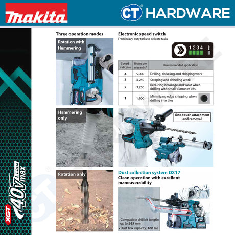 Makita HR011GZ | HR011GM202 XGT 40Vmax Cordless Combination Hammer 28mm 3.3J (Body Only | 2-Battery)