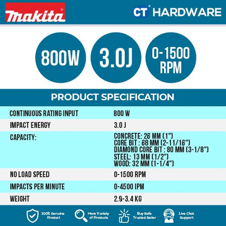 MAKITA HR2670X5 CORDED 3-MODE SDS PLUS COMBINATION HAMMER 800W COME WITH ACCESSORIES