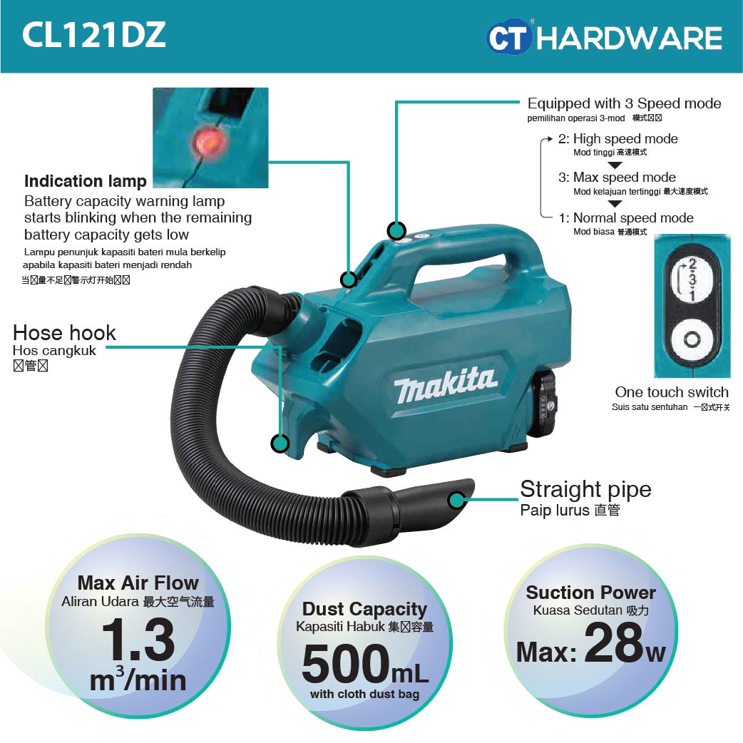 Makita CL121DZ Cordless Cleaner 12V | 4.6kPa Suction | 500ml Dust Capacity [Set Pack With 4.0Ah Battery]