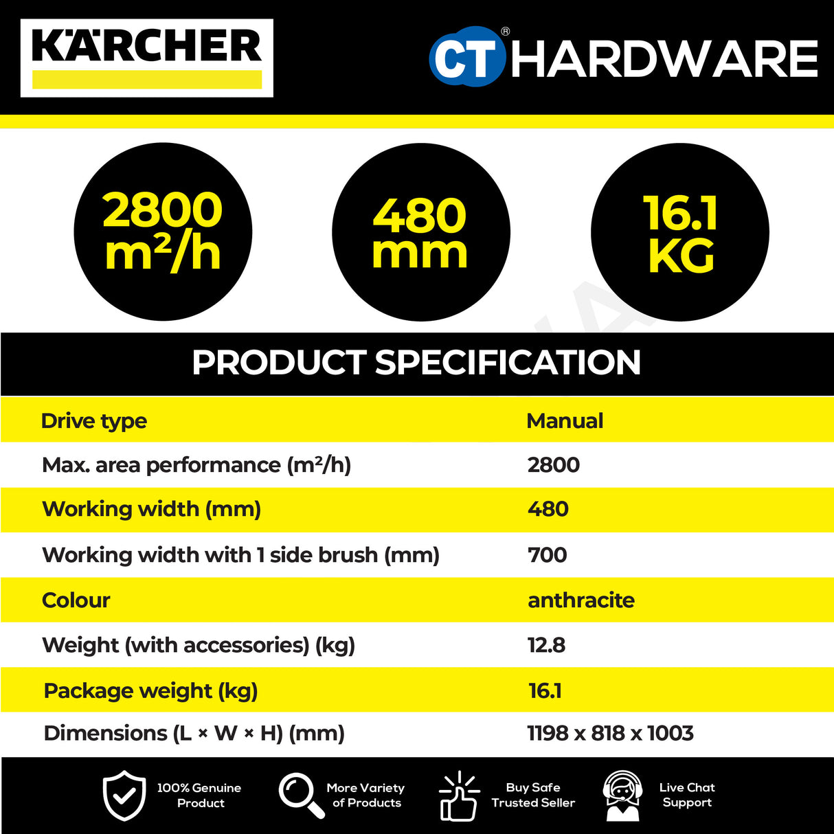 Karcher KM 70/15 C Professional Walk-Behind Sweeper [KM7015C | 15171510]