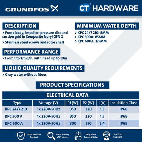 Grundfos KPC 600 A Automatic Submersible Drainage Pumps 0.55kW [KPC600A]