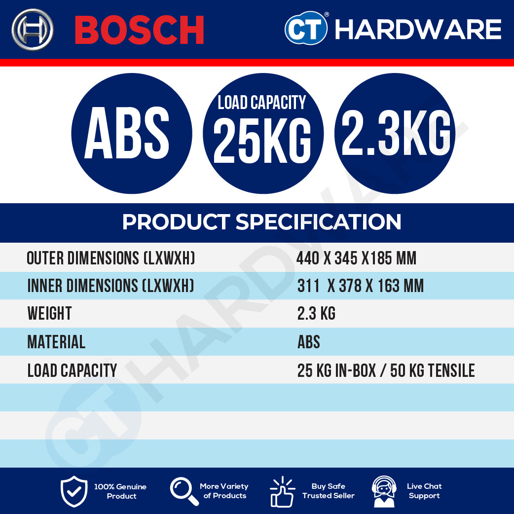 Bosch PRO LT-BOXX 170 Open Tool Box [1600A00222]