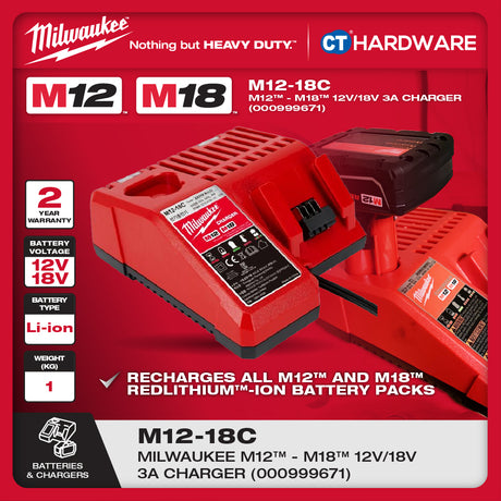 Milwaukee Redlithium™-Ion Battery M12™- M18™ Charger