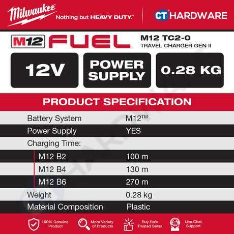 Milwaukee M12 TC2-0 | M12 Travel Charger Gen II 12V, BARE UNIT, FREE 1x 1x 2.0AH M12 B2 Battery