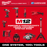 Milwaukee M12 TC2-0 | M12 Travel Charger Gen II 12V, BARE UNIT, FREE 1x 1x 2.0AH M12 B2 Battery