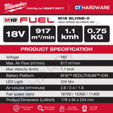 Milwaukee M18 BLHSB-0, High Speed Blower 18V, BARE UNIT, 1x 5.0AH Battery Pack & Charger