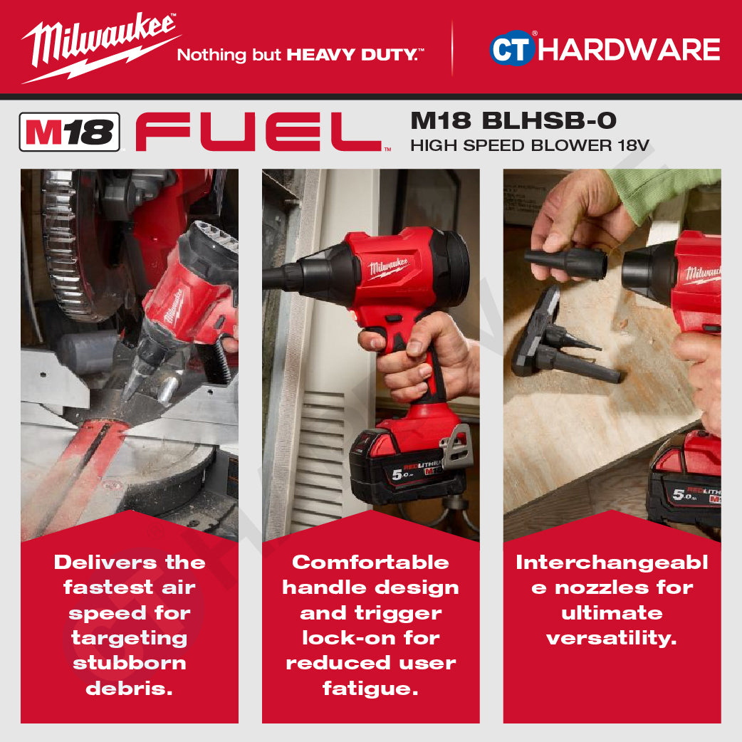 Milwaukee M18 BLHSB-0, High Speed Blower 18V, BARE UNIT, 1x 5.0AH Battery Pack & Charger