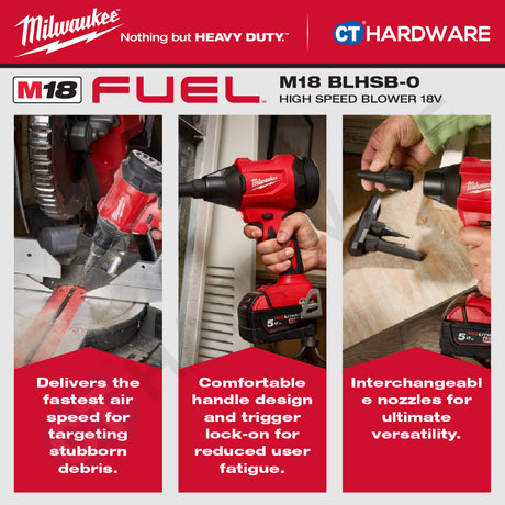 Milwaukee M18 BLHSB-0, High Speed Blower 18V, BARE UNIT, 1x 5.0AH Battery Pack & Charger