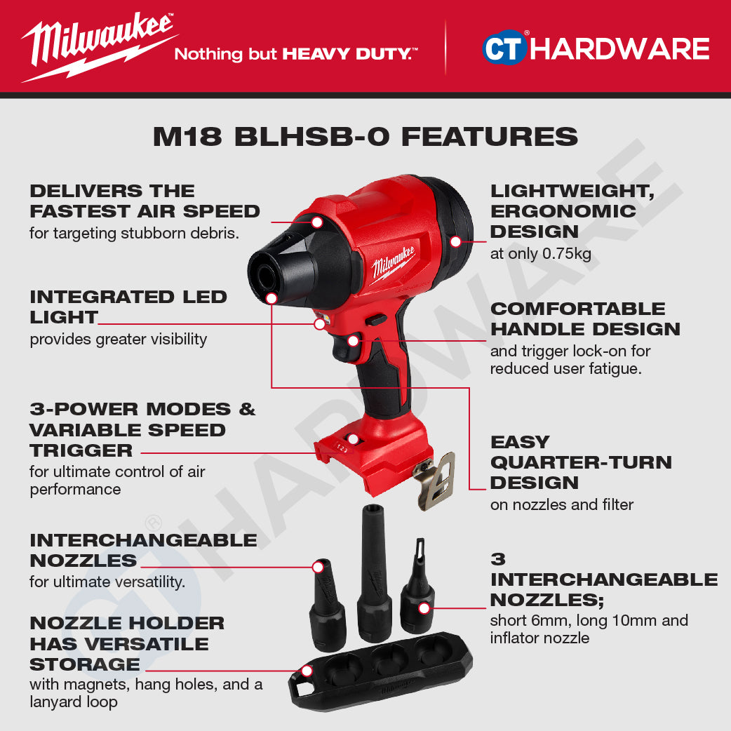 Milwaukee M18 BLHSB-0, High Speed Blower 18V, BARE UNIT, 1x 5.0AH Battery Pack & Charger
