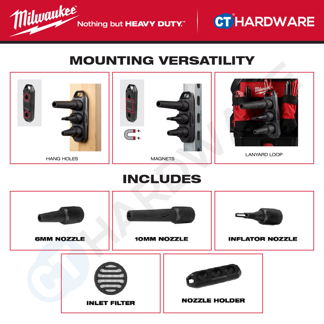 Milwaukee M18 BLHSB-0, High Speed Blower 18V, BARE UNIT, 1x 5.0AH Battery Pack & Charger