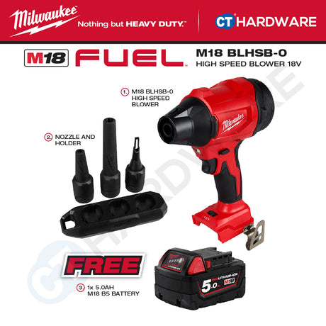 Milwaukee M18 BLHSB-0, High Speed Blower 18V, BARE UNIT, 1x 5.0AH Battery Pack & Charger