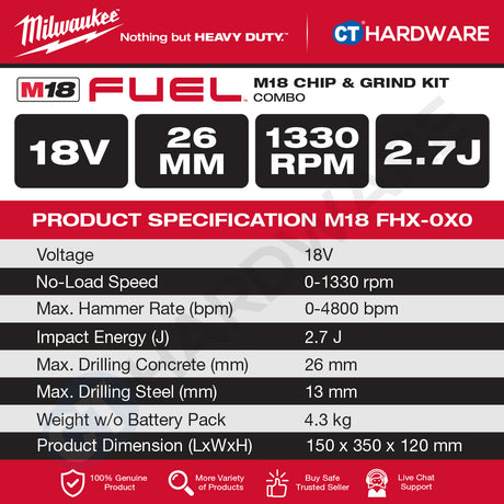 Milwaukee M18 CHIP & GRIND KIT Combo, M18 FHX-0X0 26MM SDS-Plus Rotary Hammer, M18 FSAG100XB-0X0 Braking Grinder
