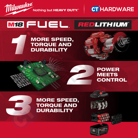 Milwaukee M18 CHIP & GRIND KIT Combo, M18 FHX-0X0 26MM SDS-Plus Rotary Hammer, M18 FSAG100XB-0X0 Braking Grinder