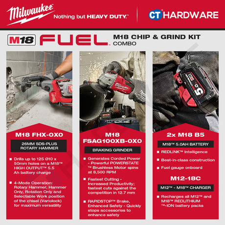 Milwaukee M18 CHIP & GRIND KIT Combo, M18 FHX-0X0 26MM SDS-Plus Rotary Hammer, M18 FSAG100XB-0X0 Braking Grinder