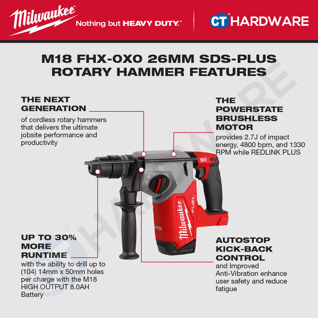 Milwaukee M18 CHIP & GRIND KIT Combo, M18 FHX-0X0 26MM SDS-Plus Rotary Hammer, M18 FSAG100XB-0X0 Braking Grinder