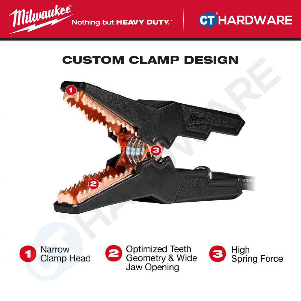 Milwaukee M18 JS2000-0 Jump Starter 18V, Portable Car Jumper Starter