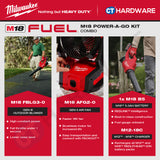 Milwaukee M18 POWER-A-GO KIT Combo, M18 FBLG3-0 Gen III Blower, M18 AFG2-0 Gen II Air Fan | Battery & Charger