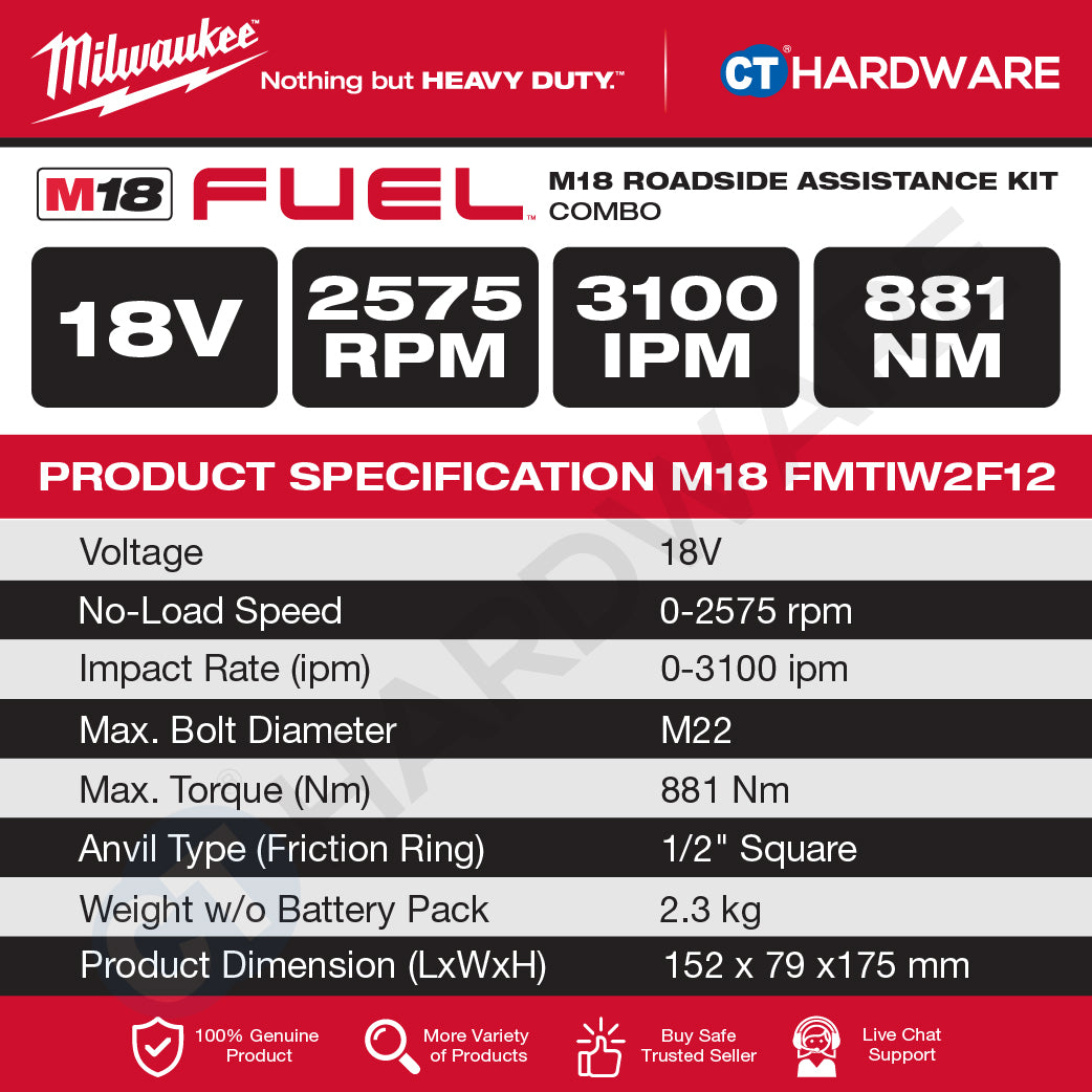 Milwaukee M18 ROADSIDE ASSISTANCE KIT Combo, M18™ FUEL™ Mid Torque Impact Wrench, M18™ Jump Starter, 1x 5.0Ah Battery & Charger