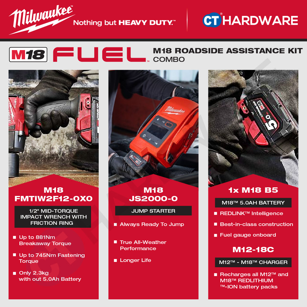 Milwaukee M18 ROADSIDE ASSISTANCE KIT Combo, M18™ FUEL™ Mid Torque Impact Wrench, M18™ Jump Starter, 1x 5.0Ah Battery & Charger