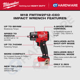 Milwaukee M18 ROADSIDE ASSISTANCE KIT Combo, M18™ FUEL™ Mid Torque Impact Wrench, M18™ Jump Starter, 1x 5.0Ah Battery & Charger