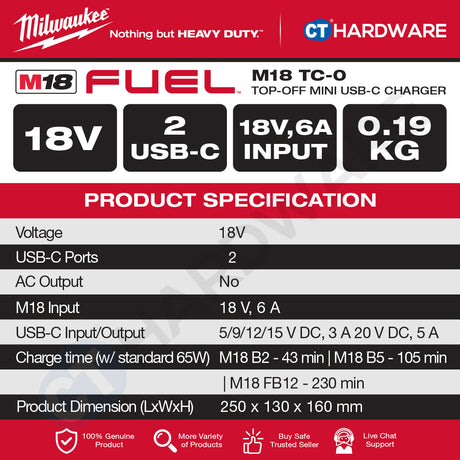 Milwaukee M18 TC-0, Top-Off Mini USB-C Charger With FREE 1x M18 5.0Ah M18 B5 Battery | BARE UNIT