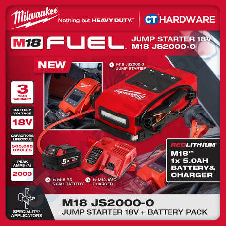 Milwaukee M18 JS2000-0 Jump Starter 18V, Portable Car Jumper Starter