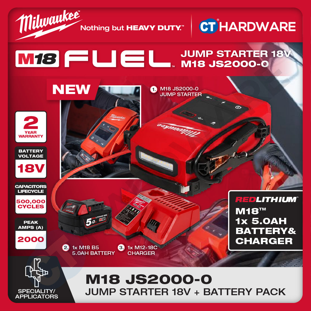 Milwaukee M18 JS2000-0 Jump Starter 18V, Portable Car Jumper Starter