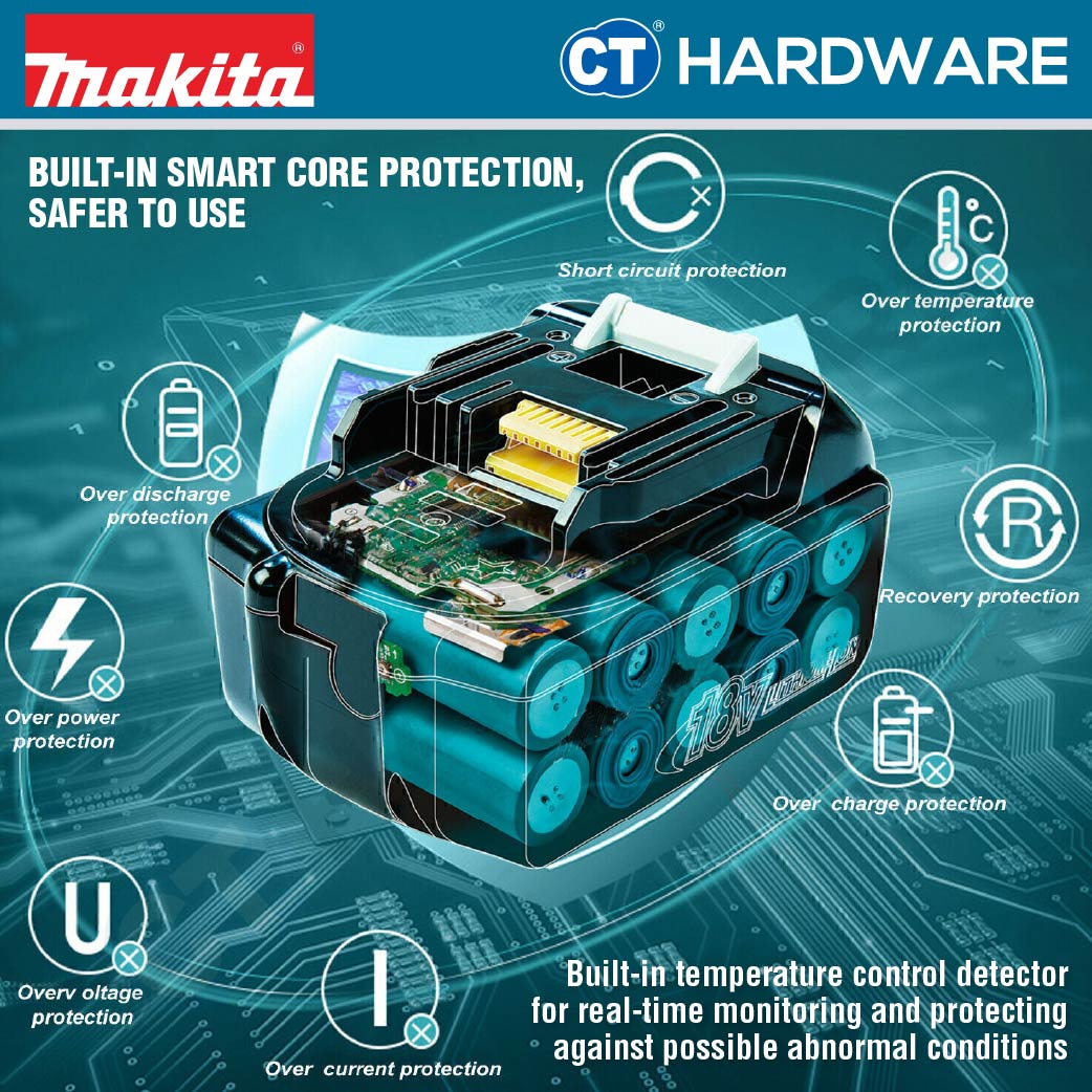 Makita MKP1RT181 Makpac Power Source Kit 18V (Include 1x 5.0 Ah Battery & 1x Charger) [197801-6]