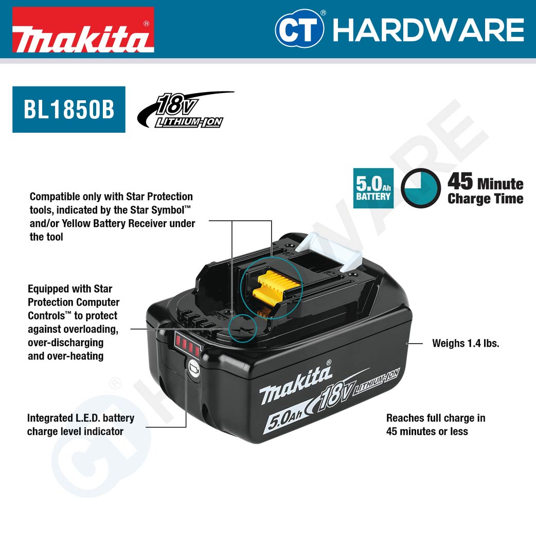 Makita MKP3PT182 Makpac Power Source Kit 18V come with 2x 5.0 Ah Battery & 1x Dual Port Charger With Makpac Connector Case [198182-1]