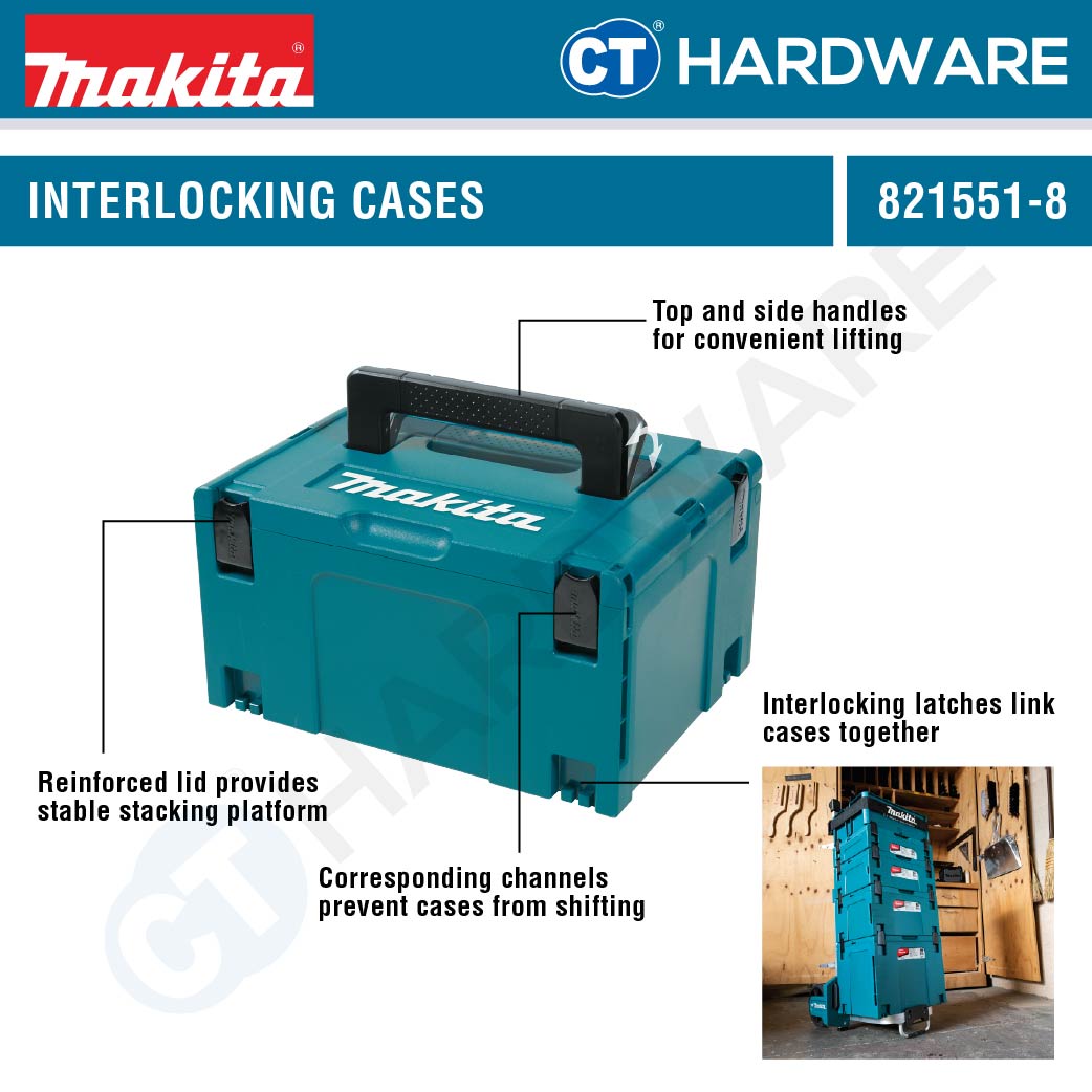 Makita MKP3PT182 Makpac Power Source Kit 18V come with 2x 5.0 Ah Battery & 1x Dual Port Charger With Makpac Connector Case [198182-1]