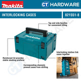 Makita MKP3PT182 Makpac Power Source Kit 18V come with 2x 5.0 Ah Battery & 1x Dual Port Charger With Makpac Connector Case [198182-1]