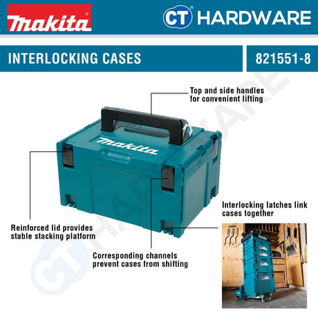 Makita MKP3PT182 Makpac Power Source Kit 18V come with 2x 5.0 Ah Battery & 1x Dual Port Charger With Makpac Connector Case [198182-1]